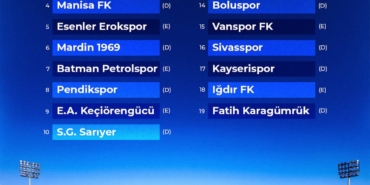 bodrumspor fikstür
