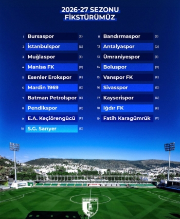 bodrumspor fikstür