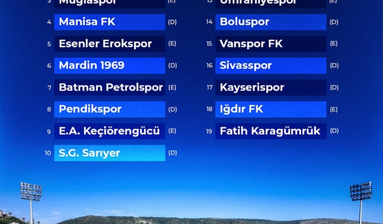 bodrumspor fikstür